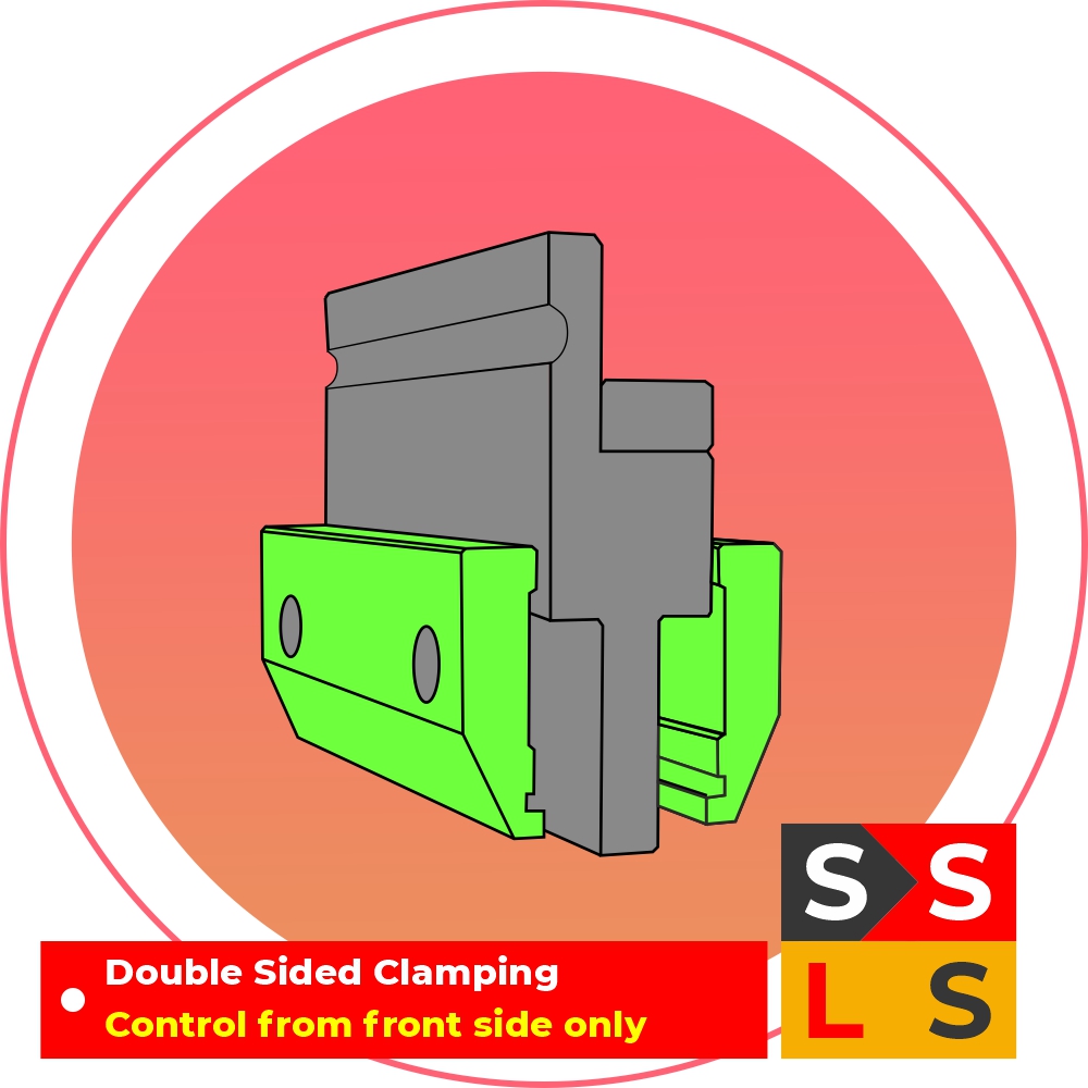double sided clamping